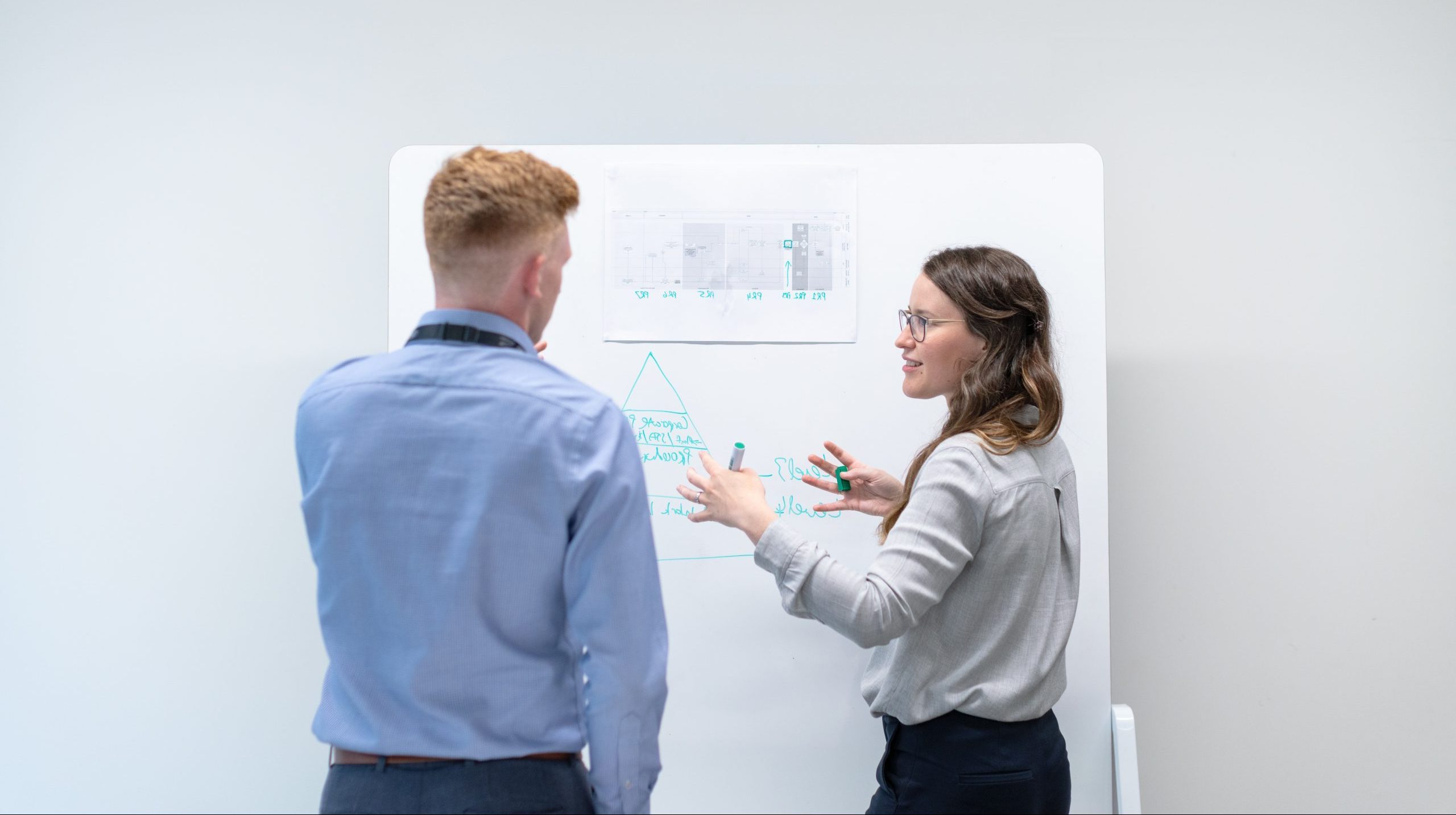 Global Partnership two people at whiteboard