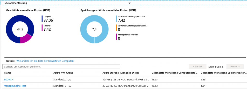 In der Migrationsplanung legen wir final fest, wann wir welche Gruppen umziehen. Die eigentliche Migration der SQL- oder anderer Server funktioniert dann bei „Lift and Shift“ ohne große Code-Änderungen.