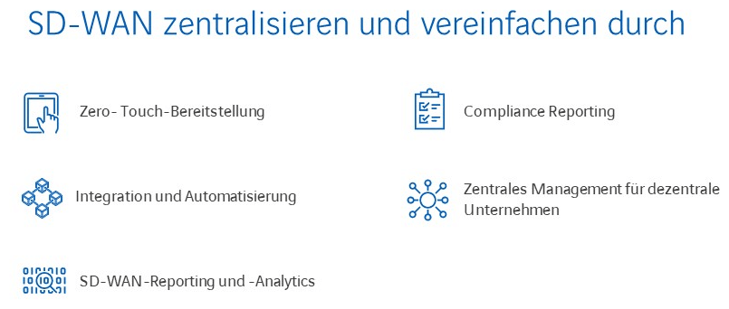 Secure SD-WAN Funktionen
