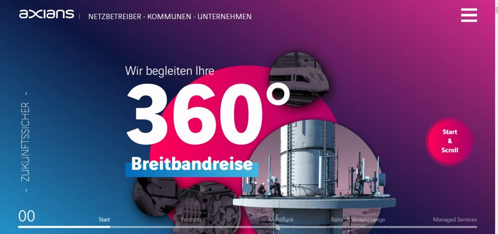 Startseite der Axians Microsite „360° Breitbandreise“ https://breitbandreise.de/ 